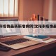 沈阳市疫情最新新增病例:沈阳市疫情最新数据