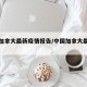 中国加拿大最新疫情报告/中国加拿大最新动态