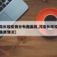 【河南长垣疫情分布图最新,河南长垣疫情分布图最新情况】