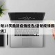 【洛阳15天最新疫情报告/洛阳疫情最新通报今天】