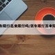 【货车限行出来限行吗/货车限行出来限行吗】