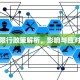 成都限行政策解析，影响与应对策略