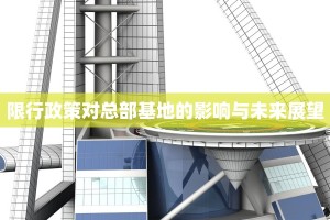 限行政策对总部基地的影响与未来展望