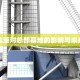 限行政策对总部基地的影响与未来展望