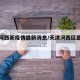天津河西新疫情最新消息/天津河西区最新新闻