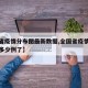 【全省疫情分布图最新数据,全国省疫情最新消息多少例了】