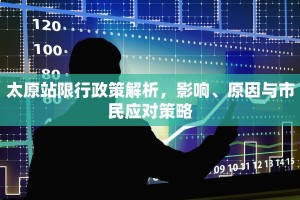 太原站限行政策解析，影响、原因与市民应对策略