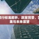 河北限行标准解析，政策背景、实施效果与未来展望