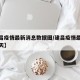 【建昌疫情最新消息数据图/建昌疫情最新消息今天】