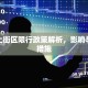 郑州上街区限行政策解析，影响与应对措施