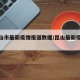 【昆山市最新疫情报道数据/昆山最新疫情管控】