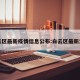 白云区最新疫情信息公布:白云区最新消息