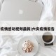 六安疫情感动视频最新/六安疫情报告 新闻