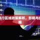 宝鸡限行区域政策解析，影响与应对措施