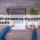 昆山30日疫情最新消息/昆山30日疫情最新消息查询