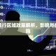 南坪限行区域政策解析，影响与应对措施