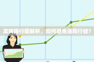 龙岗限行图解析，如何避免违规行驶？
