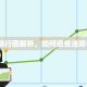 龙岗限行图解析，如何避免违规行驶？