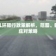 天津几环限行政策解析，范围、时间与应对策略