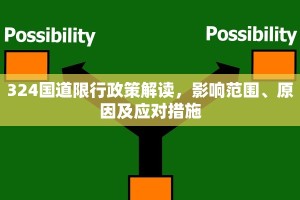 324国道限行政策解读，影响范围、原因及应对措施