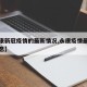 【永康新冠疫情的最新情况,永康疫情最新数据消息】