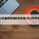 【河口区最新疫情防控政策/河口区疫情防控通知】