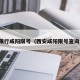 西安限行咸阳限号（西安咸阳限号查询今天）