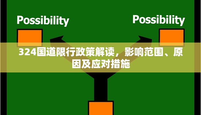 324国道限行政策解读，影响范围、原因及应对措施