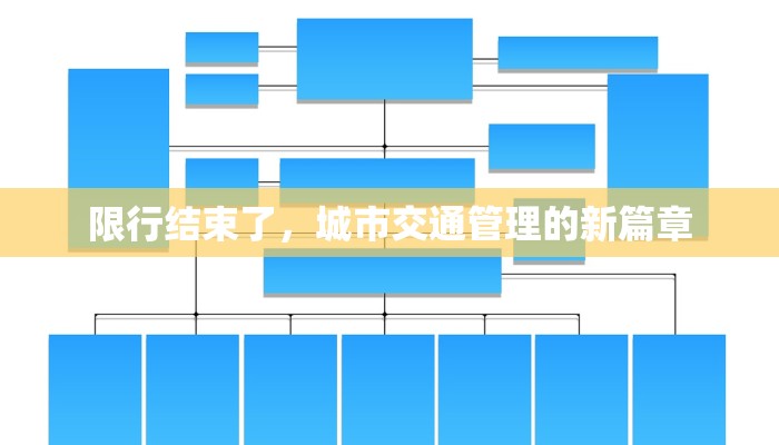 限行结束了，城市交通管理的新篇章