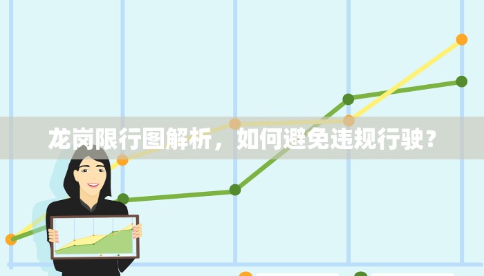 龙岗限行图解析，如何避免违规行驶？