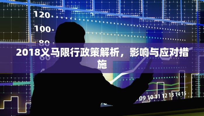 2018义马限行政策解析，影响与应对措施