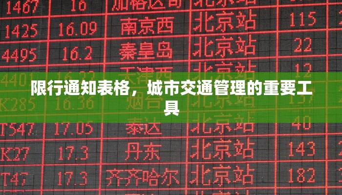 限行通知表格，城市交通管理的重要工具